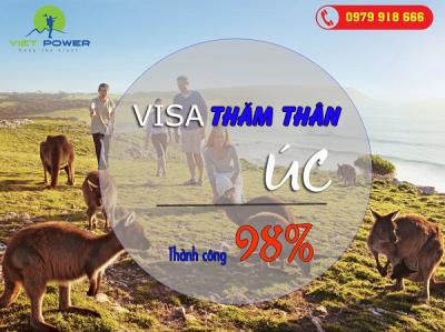 Xin visa thăm thân Úc